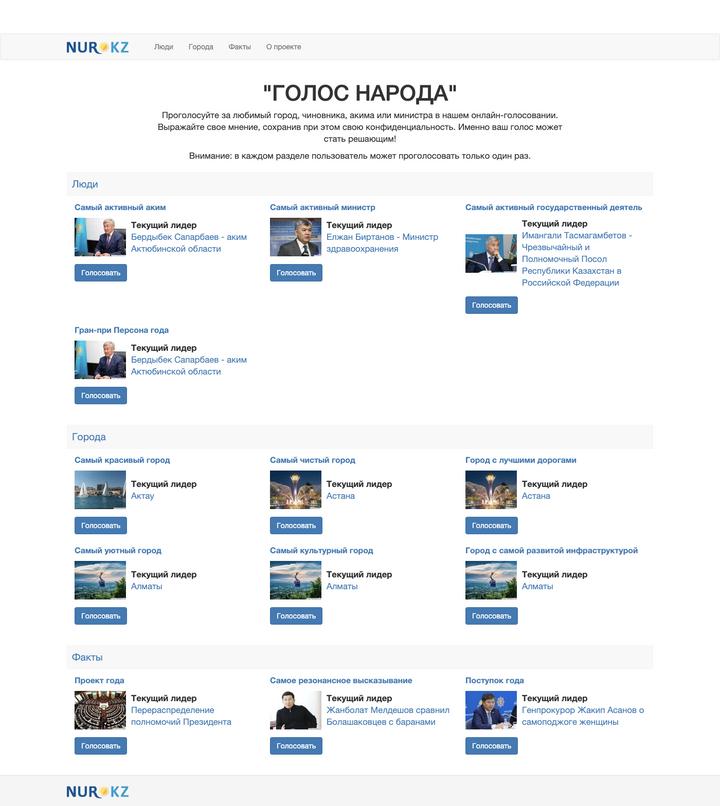 Первая версия проекта “Голос народа” в конце 2017 года Первая версия проекта “Голос народа” в конце 2017 года